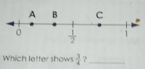 Which letter shows  3/4  ?_