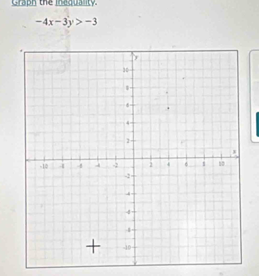 Graph the inequality.
-4x-3y>-3