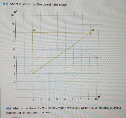 △ KLM is shown on the coordinate plane. 
What is the slope o overline LM Simplify your answer and write it as an integer, a proper 
fraction, or an improper fraction.