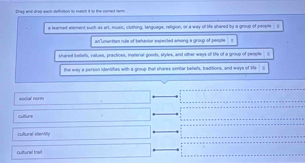 Drag and drop each definition to match it to the correct term.
a learned element such as art, music, clothing, language, religion, or a way of life shared by a group of people
an’unwritten rule of behavior expected among a group of people H
shared beliefs, values, practices, material goods, styles, and other ways of life of a group of people
the way a person identifies with a group that shares similar beliefs, traditions, and ways of life
social norm
culture
cultural identity
cultural trait