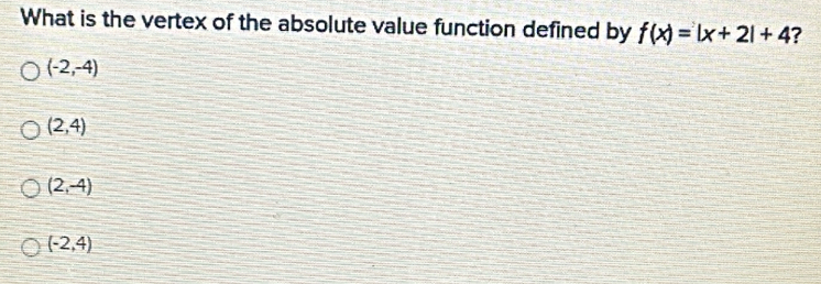 Solved: What is the vertex of the absolute value function defined by f ...