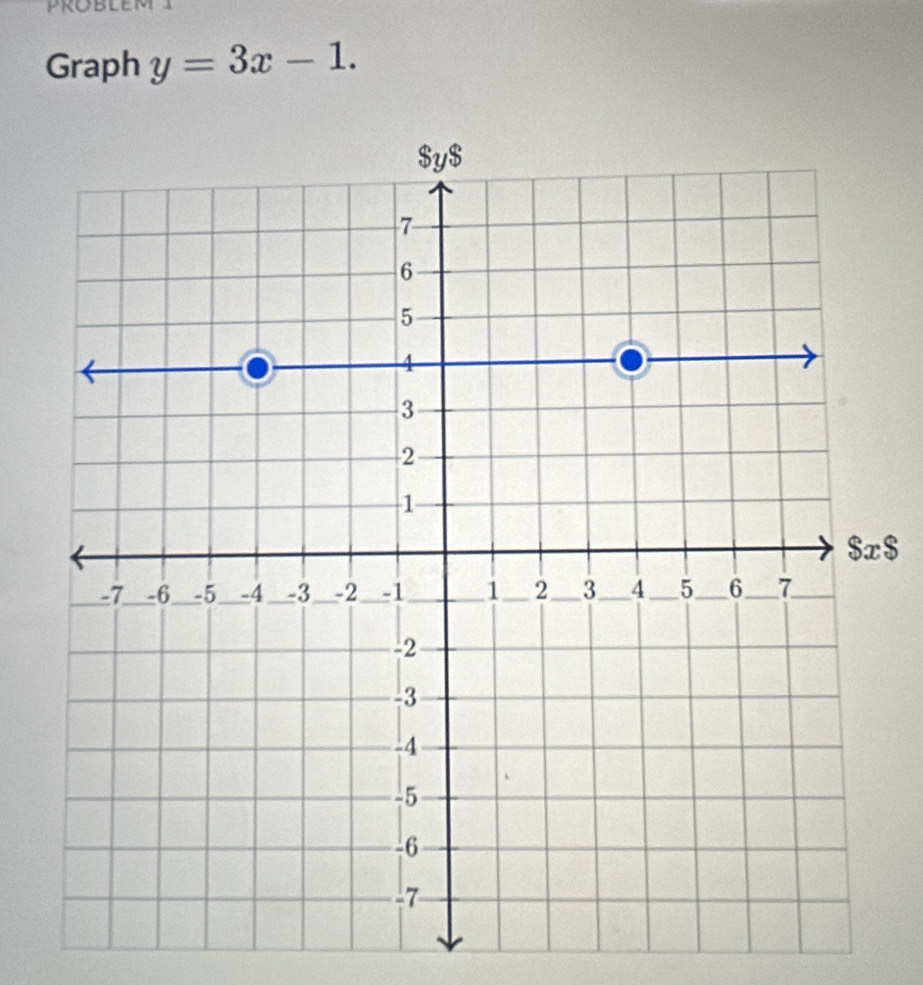 PROBLEM
Graph y=3x-1.