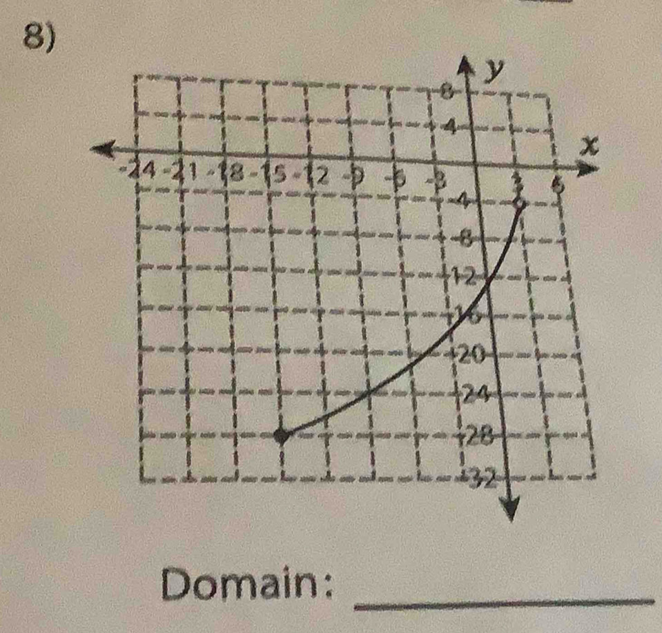 Domain:_