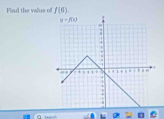 Find the value of f(6).
a Search