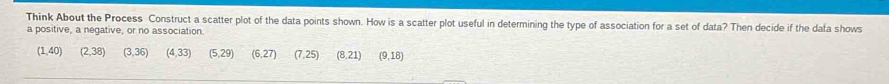 Think About the Process Construct a scatter plot of the data points shown. How is a scatter plot useful in determining the type of association for a set of data? Then decide if the dafa shows
a positive, a negative, or no association.
(1,40) (2,38) (3,36) (4,33) (5,29) (6,27) (7,25) (8,21) (9,18)