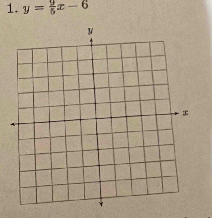 y= 9/5 x-6