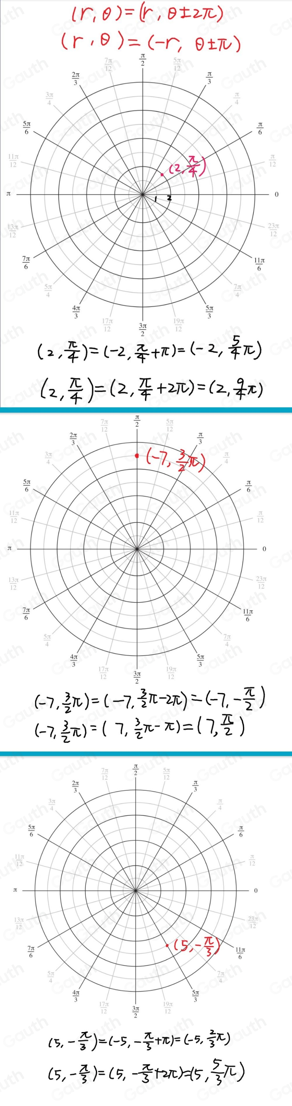 Solved: Plot the point whose polar coordinates are given. Then find two ...