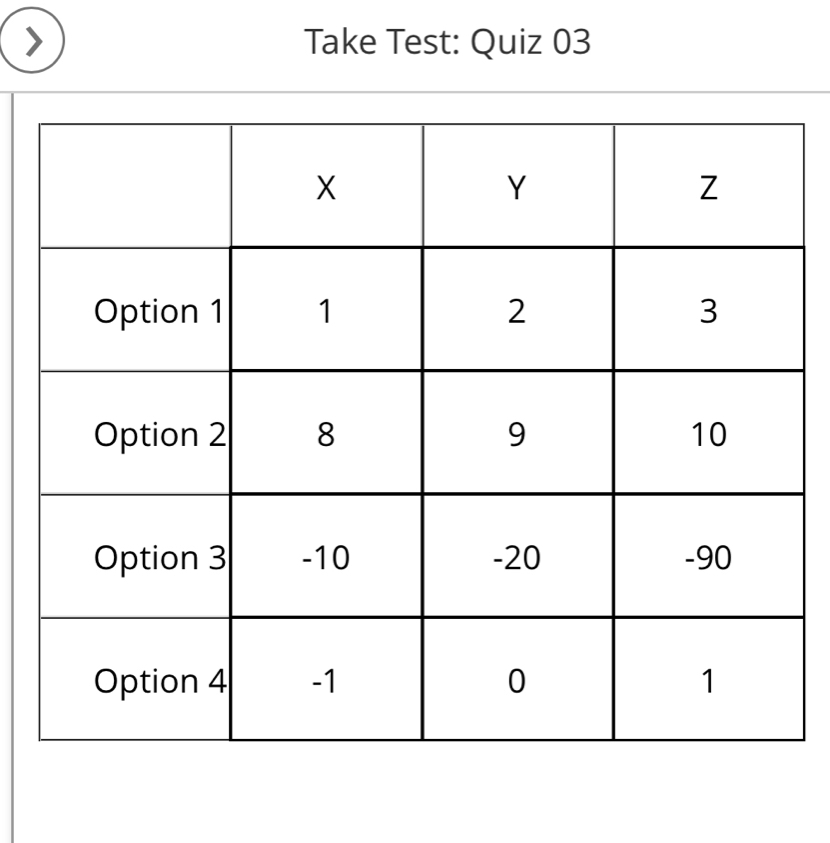 > Take Test: Quiz 03