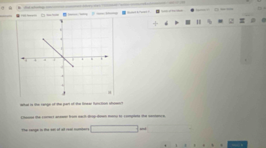 q_3
What is the range of the part of the linear function shown? 
Choose the correct answer from each drop-down menu to complete the sentence. 
The range is the set of all real numbers and
4 1 z 1 4 .