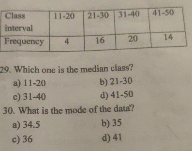 Which one is the median class?
a) 11-20 b) 21-30
c) 31-40 d) 41-50
30. What is the mode of the data?
a) 34.5 b) 35
c) 36 d) 41