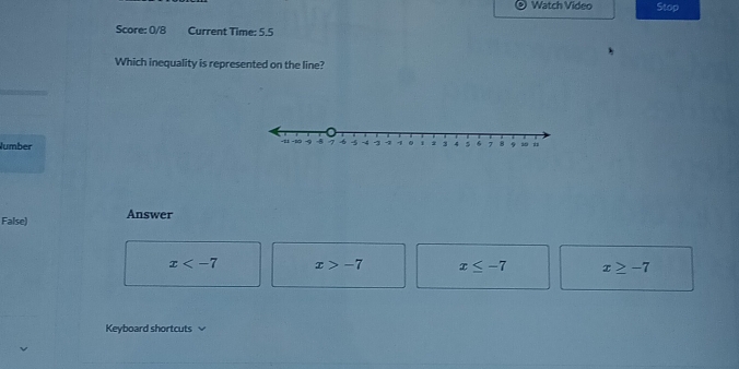 Watch Video Stop
Score: 0/8 Current Time: 5.5
Which inequality is represented on the line?
Number
False) Answer
x x>-7 x≤ -7 x≥ -7
Keyboard shortcuts