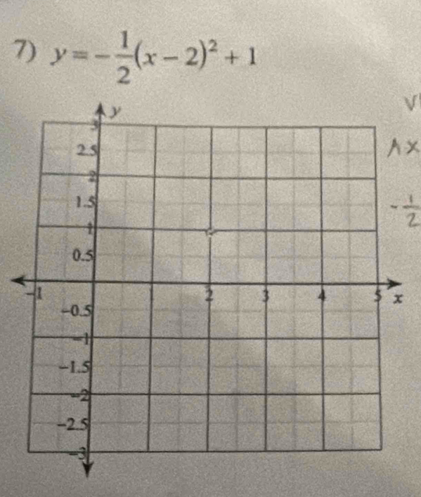 y=- 1/2 (x-2)^2+1