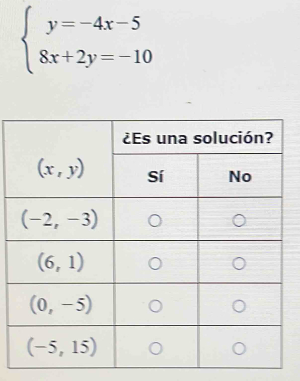 beginarrayl y=-4x-5 8x+2y=-10endarray.