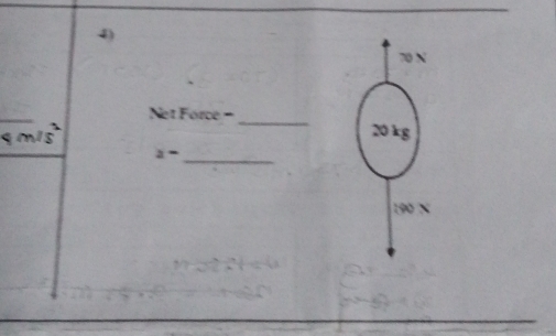 Net Force - 
_
a- _