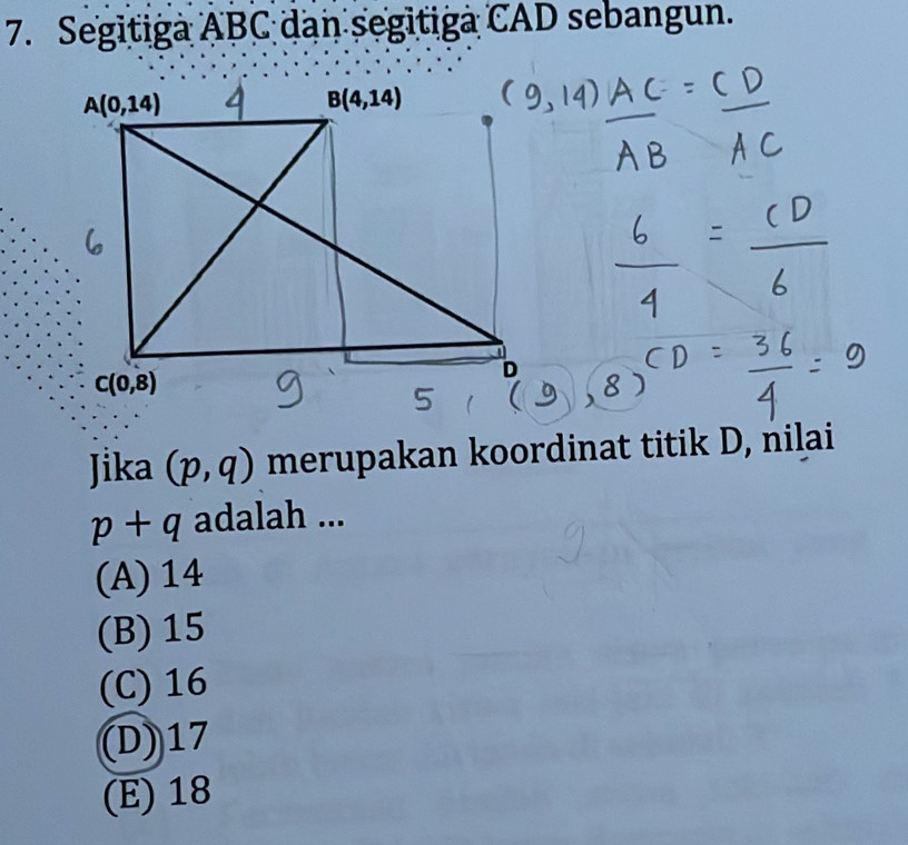 Segitiga ABC dan segitiga CAD sebangun.
Jika (p,q) merupakan koordinat titik D, nilai
p+q adalah ...
(A) 14
(B) 15
(C) 16
(D)17
(E) 18