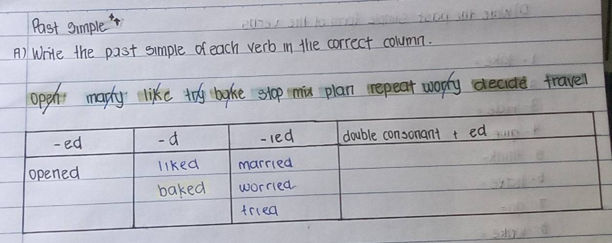 Past gimple 
A) Write the past simple of each verb in the correct column. 
opplt mapty like toy bgke stop mix plan repeat woply decide travel