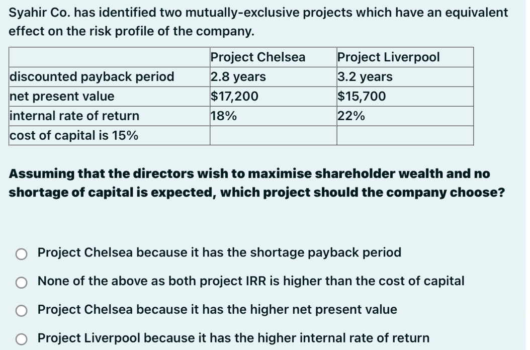 Syahir Co. has identified two mutually-exclusive projects which have an equivalent
effect on the risk profile of the company.
Assuming that the directors wish to maximise shareholder wealth and no
shortage of capital is expected, which project should the company choose?
Project Chelsea because it has the shortage payback period
None of the above as both project IRR is higher than the cost of capital
Project Chelsea because it has the higher net present value
Project Liverpool because it has the higher internal rate of return