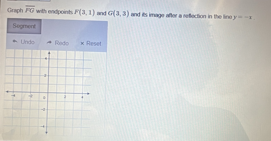 Graph overline FG with endpoints F(3,1) and G(3,3) and its image after a reflection in the line y=-x. 
Segment 
Undo Redo × Reset