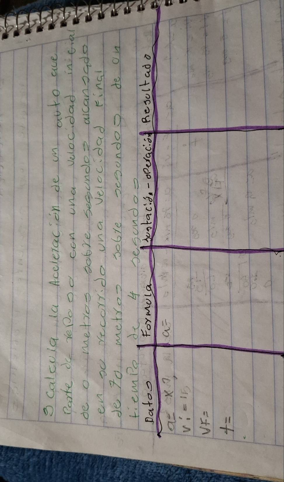 calcola la Aceleracion de on acto are 
Parte oc yeDood can una velocidad inicial 
de o metros sobre secundo= aicansado 
en so recorrdo una velocidad Fingl 
de To metroo soble seoundoo te on 
tiempe de 4 sesundo? 
Datoo Formola bcotacid-operac:o Resoltado
a=x^2,
a=
V_1'=15
VF=
f=