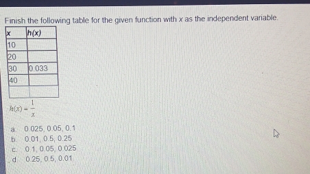 Finish the following table for the given function with x as the independent variable.
h(x)= 1/x 
a. 0.025,0.05,0.1
b. 0.01, 0.5, 0.25
c. 0 1, 0.05, 0 025
, d 0.25,0.5, 0.01