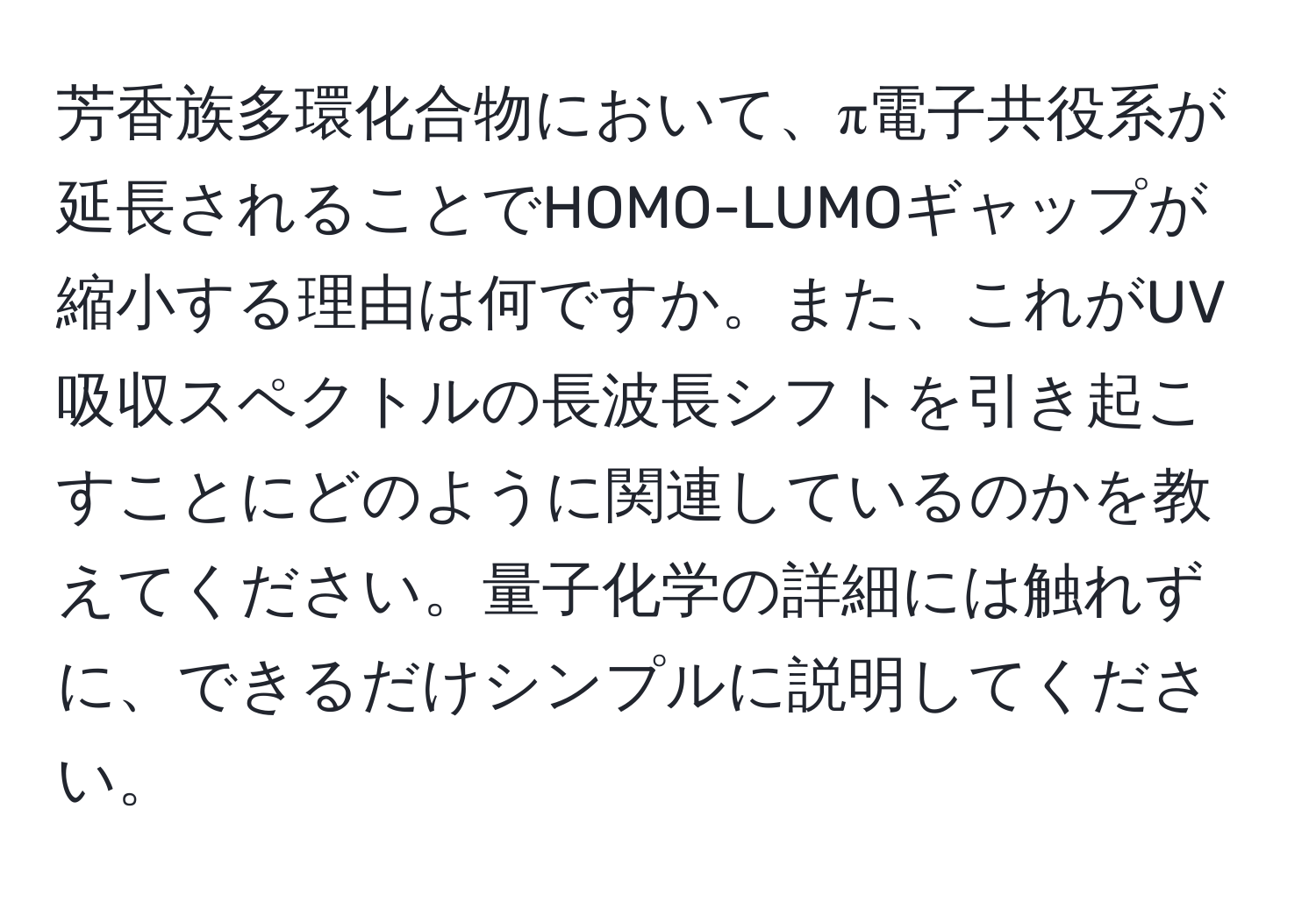 芳香族多環化合物において、π電子共役系が延長されることでHOMO-LUMOギャップが縮小する理由は何ですか。また、これがUV吸収スペクトルの長波長シフトを引き起こすことにどのように関連しているのかを教えてください。量子化学の詳細には触れずに、できるだけシンプルに説明してください。