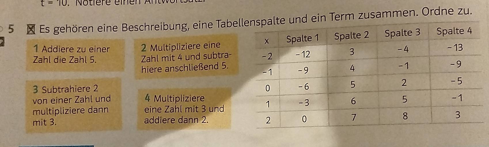 t=10. Notière einen An t 
5 £ Es gehören eine Beschreibung, eine Taben Term zusammen. Ordne zu. 
1 Addiere zu einer 2 Multipliziere eine 
Zahl die Zahl 5. Zahl mit 4 und subtra- 
hiere anschließend 5. 
3 Subtrahiere 2
von einer Zahl und 4 Multipliziere 
multipliziere dann eine Zahl mit 3 und 
mit 3. addiere dann 2.