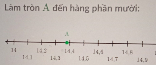 Làm tròn A đến hàng phần mười: