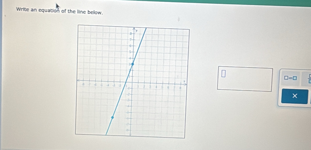 Write an equation of the line below.
□ =□  [/[] 
×