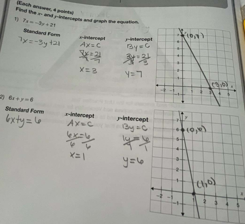 (Each answer, 4 points)
Find the x - and y-intercepts and graph the equation.
1) 7x=-3y+21
Standard Form
x-intercept y -intercep
2) 6x+y=6
Standard Form x-intercept y -intercep
x