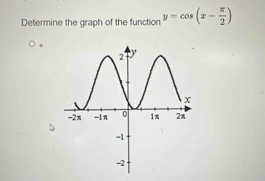 Determine the graph of the function y=cos (x- π /2 )
a