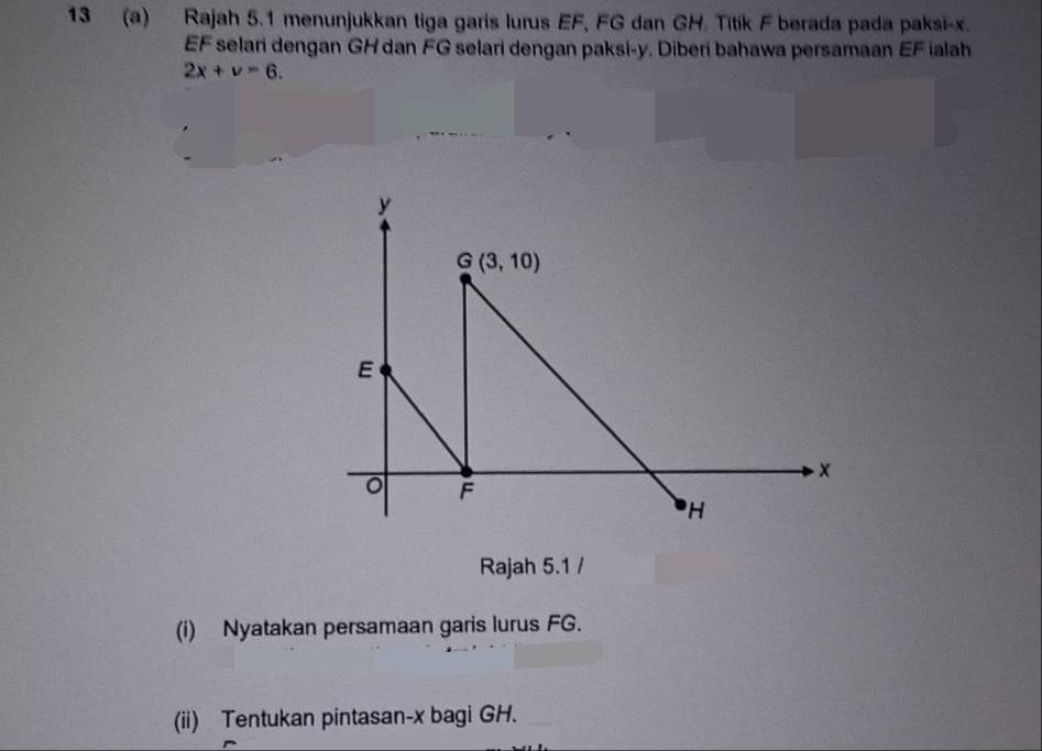 13 (a) Rajah 5.1 menunjukkan tiga garis lurus EF, FG dan GH. Titik F berada pada paksi-x.
EF selari dengan GH dan FG selari dengan paksi-y. Diberi bahawa persamaan EF ialah
2x+y=6.
Rajah 5.1 /
(i) Nyatakan persamaan garis lurus FG.
(ii) Tentukan pintasan-x bagi GH.