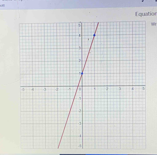 ott 
Equation 
Wr