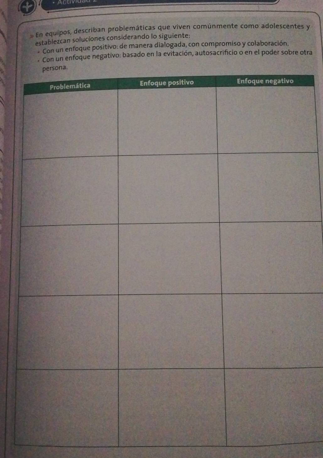 Activiua 
En equipos, describan problemáticas que viven comúnmente como adolescentes y 
establezcan soluciones considerando lo siguiente: 
Con un enfoque positivo: de manera dialogada, con compromiso y colaboración. 
Con un enfoque negativo: basado en la evitación, autosacrificio o en el poder sobre otra