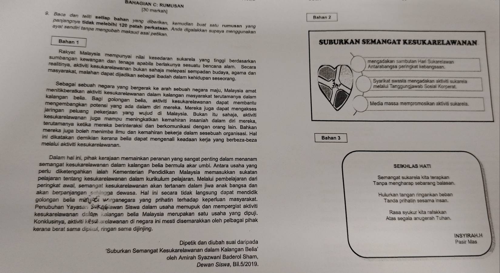 BAHAGIAN C: RUMUSAN
[30 markah]
Bahan 2
9. Baca dan teliti setiap bahan yang diberikan, kemudian buat satu rumusan yang
panjangnya tidak melebihi 120 patah perkataan. Anda digalakkan supaya menggunakan
ayat sendiri tanpa mengubah maksud asal petikan.
Bahan 1 SUBURKAN SEMANGAT KESUKARELAWANAN
Rakyat Malaysia mempunyai nilai kesedaran sukarela yang tinggi berdasarkan
mengadakan sambutan Hari Sukarelawan
sumbangan kewangan dan tenaga apabila berlakunya sesuatu bencana alam. Secara Antarabangsa peringkat kebangsaan.
realitinya, aktiviti kesukarelawanan bukan sahaja melepasi sempadan budaya, agama dan
masyarakat, malahan dapat dijadikan sebagai ibadah dalam kehidupan seseorang.
Syarikat swasta mengadakan aktiviti sukareia
Sebagai sebuah negara yang bergerak ke arah sebuah negara maju, Malaysia amat melalui Tanggungjawab Sosial Korperat.
menitikberatkan aktiviti kesukarelawanan dalam kalangan masyarakat terutamanya dalam
kalangan belia. Bagi golongan belia, aktiviti kesukarelawanan dapat membantu Media massa mempromosikan aktiviti sukareia.
mengembangkan potensi yang ada dalam diri mereka. Mereka juga dapat mengakses
jaringan peluang pekerjaan yang wujud di Malaysia. Bukan itu sahaja, aktiviti
kesukarelawanan juga mampu meningkatkan kemahiran insaniah dalam diri mereka,
terutamanya ketika mereka berinteraksi dan berkomunikasi dengan orang lain. Bahkan
mereka juga boleh menimba ilmu dan kemahiran bekerja dalam sesebuah organisasi. Hal
ini dikatakan demikian kerana belia dapat mengenali keadaan kerja yang berbeza-beza Bahan 3
melalui aktiviti kesukarelawanan.
Dalam hal ini, pihak kerajaan memainkan peranan yang sangat penting dalam menanam
semangat kesukarelawanan dalam kalangan belia bermula akar umbi. Antara usaha yang SEIKHLAS HATI
perlu diketengahkan ialah Kementerian Pendidikan Malaysia memasukkan sukatan
pelajaran tentang kesukarelawanan dalam kurikulum pelajaran. Melalui pembelajaran dari Semangat sukareia kita terapkan
peringkat awal, semangat kesukarelawanan akan tertanam dalam jiwa anak bangsa dan Tanpa mengharap sebarang balasan.
akan berpanjangan schingga dewasa. Hal ini secara tidak langsung dapat mendidik Hulurkan tangan ringankan beban
golongan belia ma  warganegara yang prihatin terhadap keperluan masyarakat. Tanda prihatin sesama insan.
Penubuhan Yayasan Su aplawan Siswa dalam usaha memupuk dan mempergiat aktiviti
kesukarelawanan dalam kalangan belia Malaysia merupakan satu usaha yang dipuji. Rasa syukur kita rafakkan
Konklusinya, aktiviti kesu arelawanan di negara ini mesti disemarakkan oleh pelbagai pihak Atas segala anugerah Tuhan.
kerana berat sama dipikul, ringan sama dijinjing.
INSYIRAH.H
Dipetik dan diubah suai daripada Pasir Mas
'Suburkan Semangat Kesukarelawanan dalam Kalangan Belia'
oleh Amirah Syazwani Baderol Sham,
Dewan Siswa, Bil.5/2019.