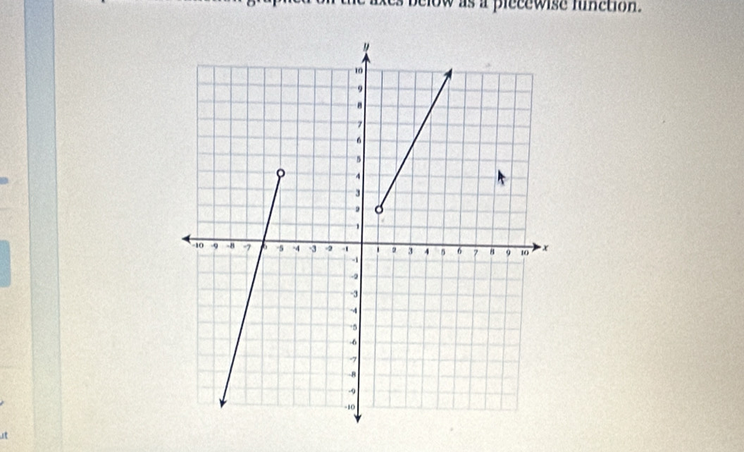 below as a plecewise function.