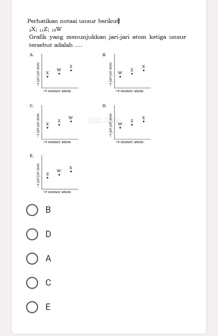 Perhatikan notasi unsur berikut
3X; 11Z; 19W
Grafik yang menunjukkan jari-jari atom ketiga unsur
tersebut adalah ....
A.
B.
w 2
X
X
z
W
→ nomor atom → nomor atom
C.
D.
w
X
z
z
X
W
→ nomor atom nomor atom
E.
X
W
z
→ nomor atom
B
D
A
C
E