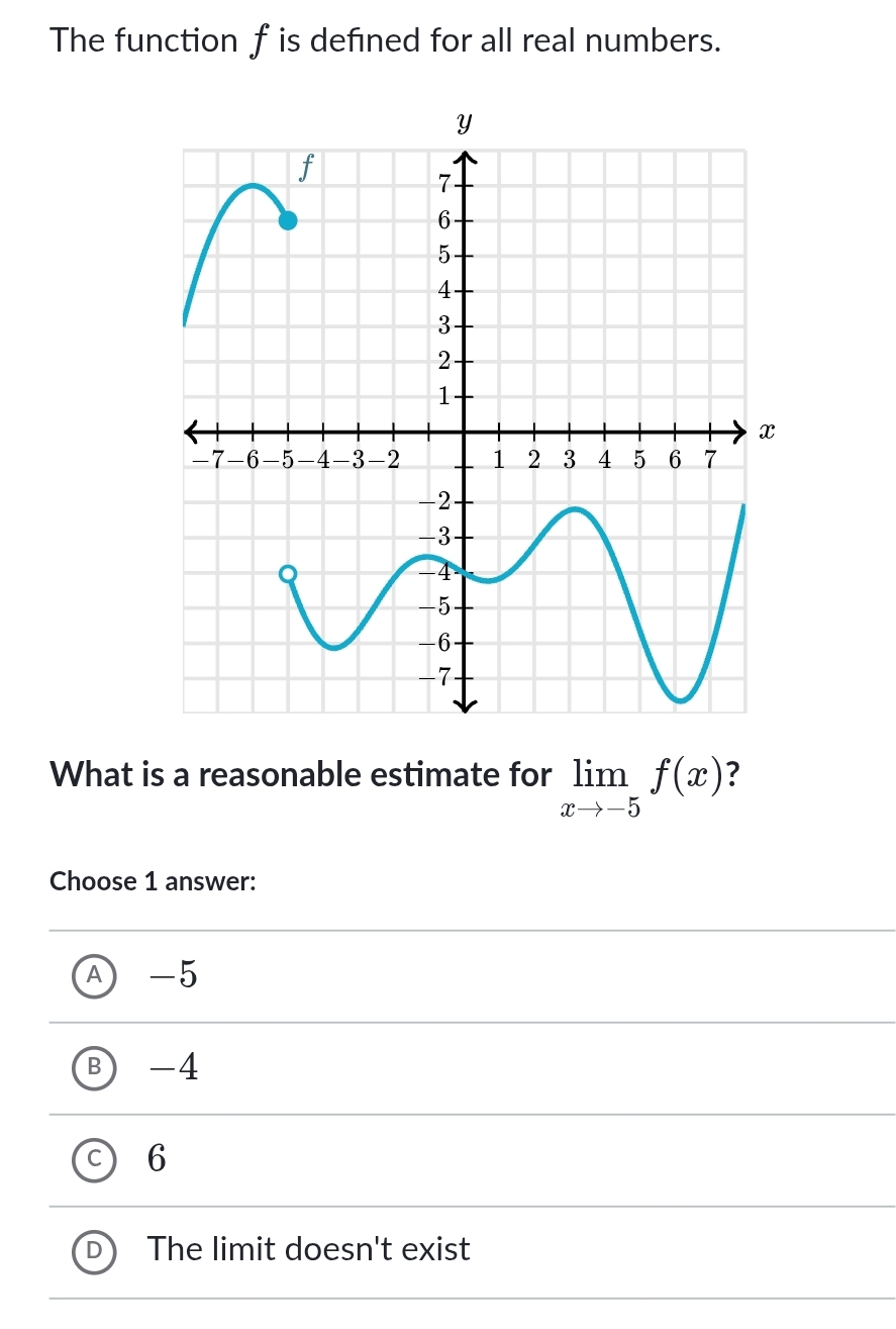 The function f is defined for all real numbers.
What is a reasonable estimate for limlimits _xto -5f(x) ?
Choose 1 answer:
A -5
B -4
6
The limit doesn't exist