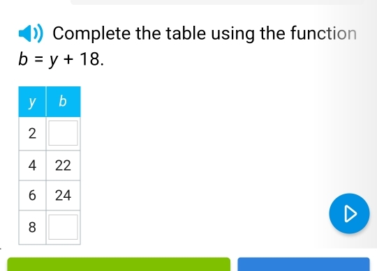 Complete the table using the function
b=y+18.