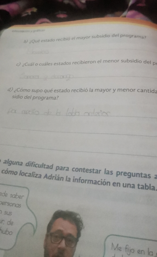 intermacion y gráficas 
¿ ¿Qué estado recibió el mayor subsidio del programa? 
_ 
_ 
) ¿Cuál o cuáles estados recibieron el menor subsidio del p 
_ 
d) ¿Cómo supo qué estado recibió la mayor y menor cantida 
sidio del programa? 
_ 
_ 
_ 
alguna dificultad para contestar las preguntas a 
cómo localiza Adrián la información en una tabla. 
ede saber 
personas 
sus 
in de 
hubo 
Me fijo en la