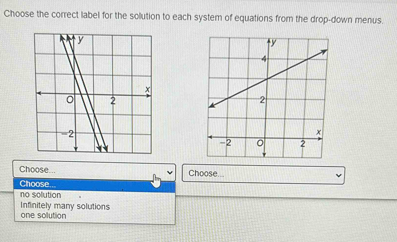 Choose the correct label for the solution to each system of equations from the drop-down menus.
Choose... Choose...
Choose
no solution
Infinitely many solutions
one solution