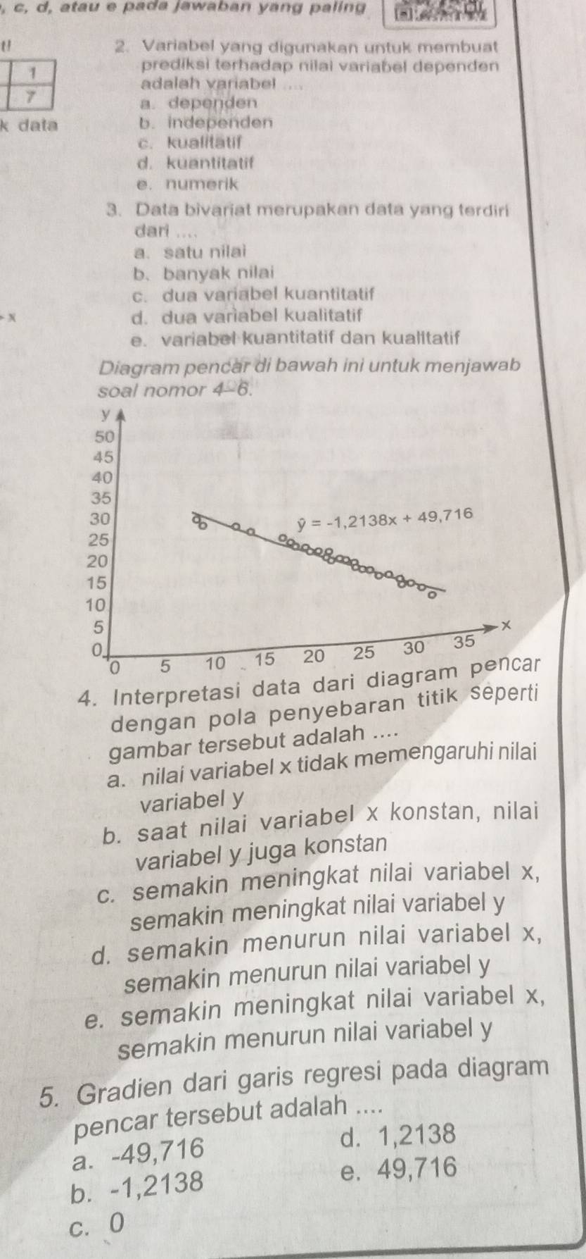 c, d, atau e pada jawaban yang paling
2. Variabel yang digunakan untuk membuat
1
prediksì terhadap nilai variabel dependen 
adalah variabel ....
7
a. dependen
k data b. independen
c. kualitätif
d. kuantitatif
e. numerik
3. Data bivariat merupakan data yang terdiri
dari ....
a. satu nilai
b. banyak nilai
c. dua variabel kuantitatif
N d. dua varìabel kualitatif
e. variabel kuantitatif dan kualitatif
Diagram pencar di bawah ini untuk menjawab
soal nomor 4-6.
4. Interpretasi data d
dengan pola penyebaran titik seperti
gambar tersebut adalah ....
a. nilai variabel x tidak memengaruhi nilai
variabel y
b. saat nilai variabel x konstan, nilai
variabel y juga konstan
c. semakin meningkat nilai variabel x,
semakin meningkat nilai variabel y
d. semakin menurun nilai variabel x,
semakin menurun nilai variabel y
e. semakin meningkat nilai variabel x,
semakin menurun nilai variabel y
5. Gradien dari garis regresi pada diagram
pencar tersebut adalah ....
a. -49,716
d. 1,2138
b. -1,2138 e. 49,716
c. 0