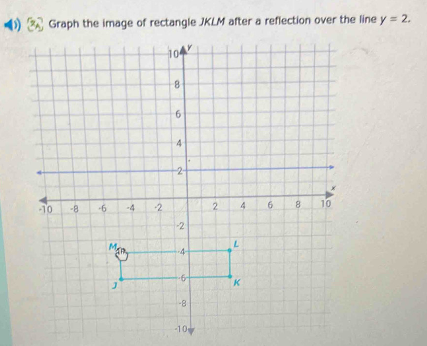 Solved: ) Graph the image of rectangle JKLM after a reflection over the ...