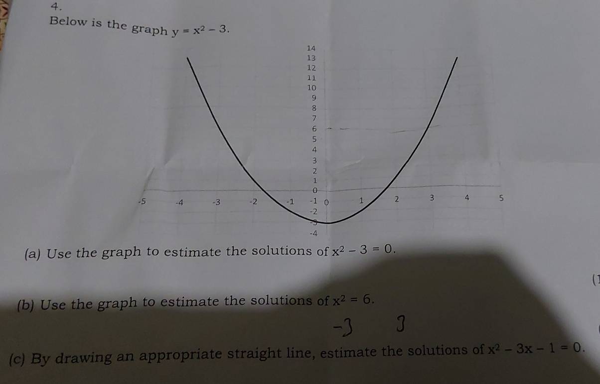 Below is the graph y=x^2-3. 
(a) Use the graph to estimate the solutions of x^2-3=0. 
(b) Use the graph to estimate the solutions of x^2=6. 
(c) By drawing an appropriate straight line, estimate the solutions of x^2-3x-1=0.