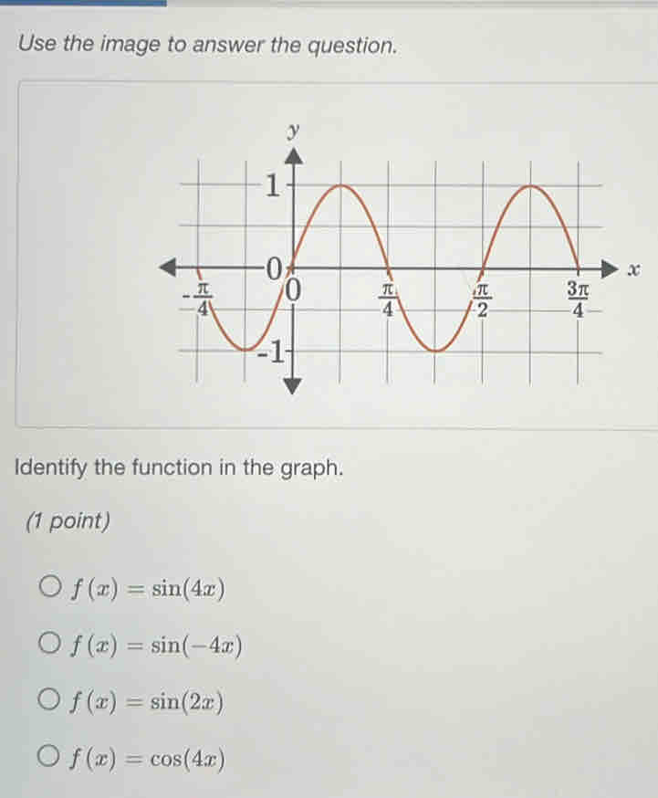 Use the image to answer the question.
Identify the function in the graph.
(1 point)
f(x)=sin (4x)
f(x)=sin (-4x)
f(x)=sin (2x)
f(x)=cos (4x)