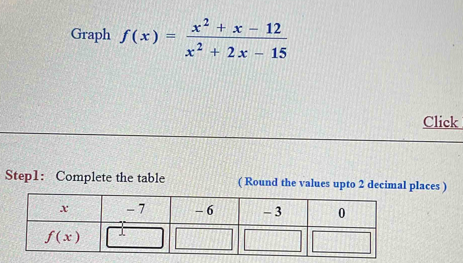 Graph f(x)= (x^2+x-12)/x^2+2x-15 
Click
Step1: Complete the table ( Round the values upto 2 decimal places )