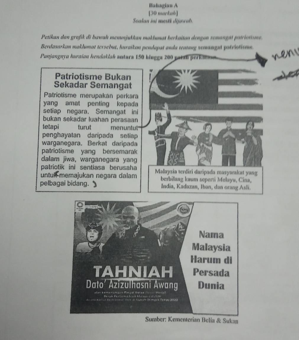 Bahagian A 
[30 markah] 
Soalan ini mesti dijawab. 
Petikan dan grafik di bawal menunjukkan maklumat berkaitan dengan semangat patriotisme. 
Berdasarkan maklumat tersebut, huraikan pendapat anda tentang semangst patriotisme. 
Panjangnya huraían hendaklah antara 150 hinggn 200 patan perkatas 
Patriotisme Bukan 
Sekadar Semangat 
Patriotisme merupakán perkara 
yang amat penting kepada 
setiap negara. Semangat ini 
bukan sekadar luahan perasaan 
tetapi turut menuntut 
penghayatan daripada setiap 
warganegara. Berkat daripada 
patriotisme yang bersemarak 
dalam jiwa, warganegara yang 
patriotik ini sentiasa berusaha 
untul memajukan negara dalam Malaysia terdiri daripada masyarakat yang 
berbilang kaum seperti Melayu, Cina, 
pelbagai bidang. India, Kadazan, Iban, dan orang Asli. 
nterian Belia & Sukan