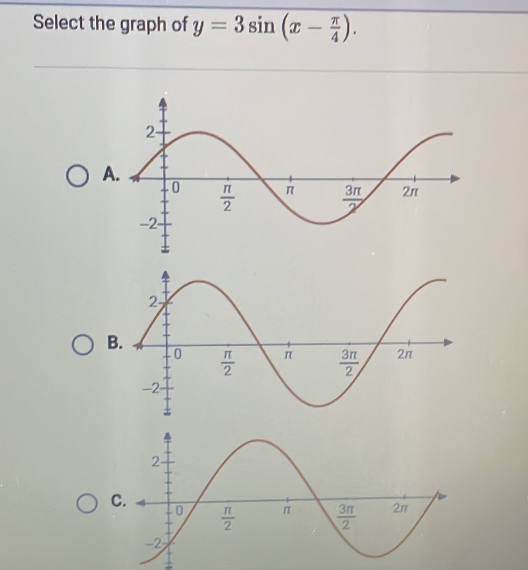 Select the graph of y=3sin (x- π /4 ).
A.
B.