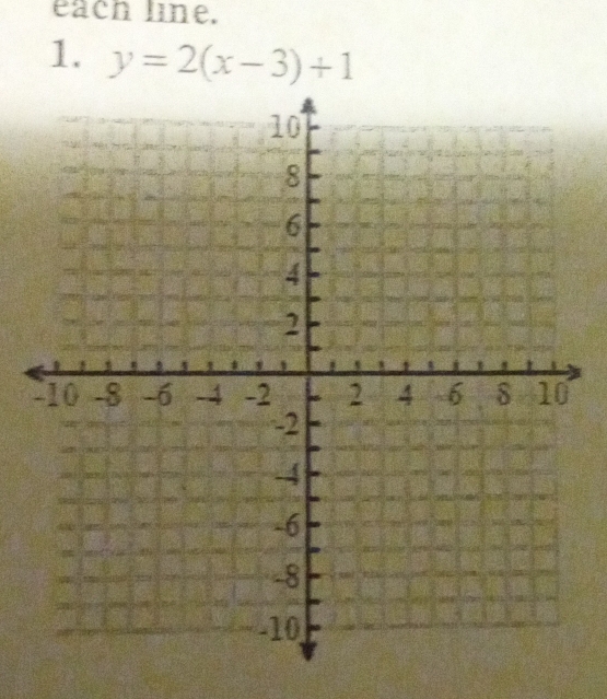 each line. 
1. y=2(x-3)+1