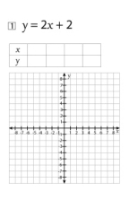 1 y=2x+2