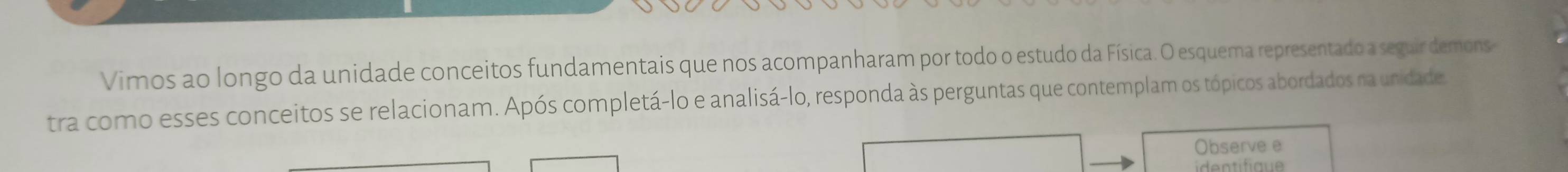 Vimos ao longo da unidade conceitos fundamentais que nos acompanharam por todo o estudo da Física. O esquema representado a seguir demons- 
tra como esses conceitos se relacionam. Após completá-lo e analisá-lo, responda às perguntas que contemplam os tópicos abordados na unidade. 
Observe e 
i d e n ti fia u